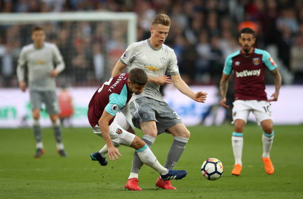 防守链条 防守链条