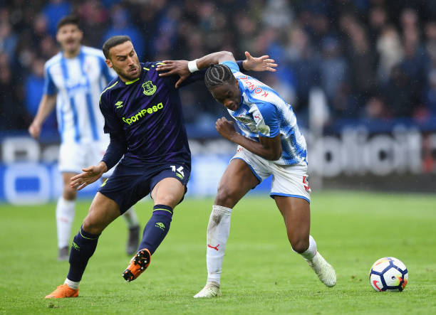 福的进攻注 福的进攻注